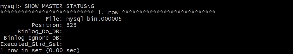How to Configure Master Master Replication of MySQL