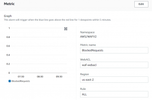 Web Application Firewall