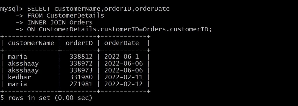 MySQL Commands | Checkmate Blog | Cloud computing Blog