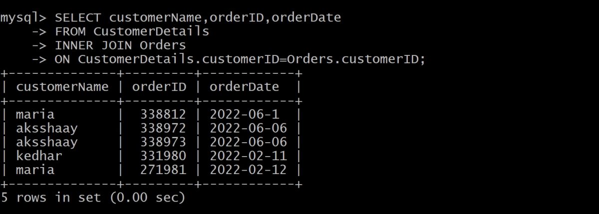Order Table In Mysql MySQL commands