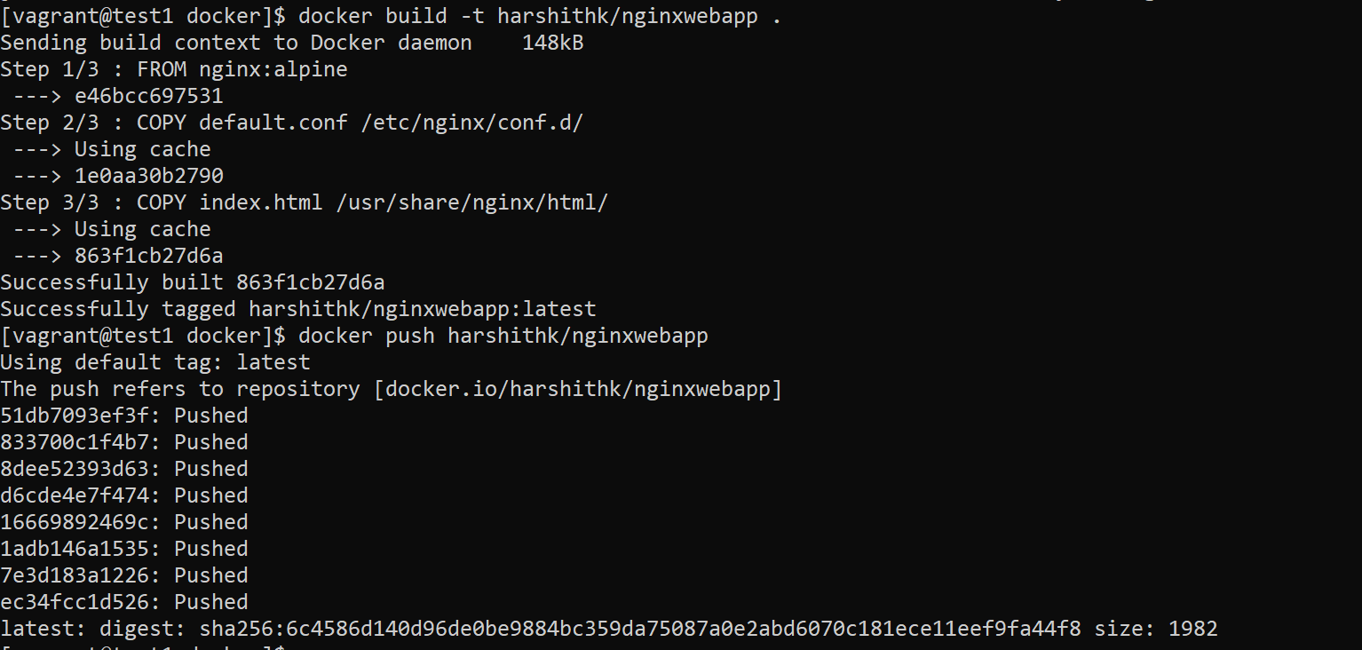Docker commands you should know