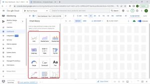 Dashboards
